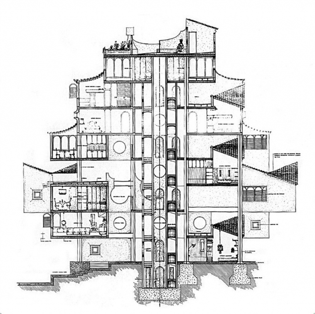 XANADU, Рикардо Бофилл - ИЦ ARCHITECTOR